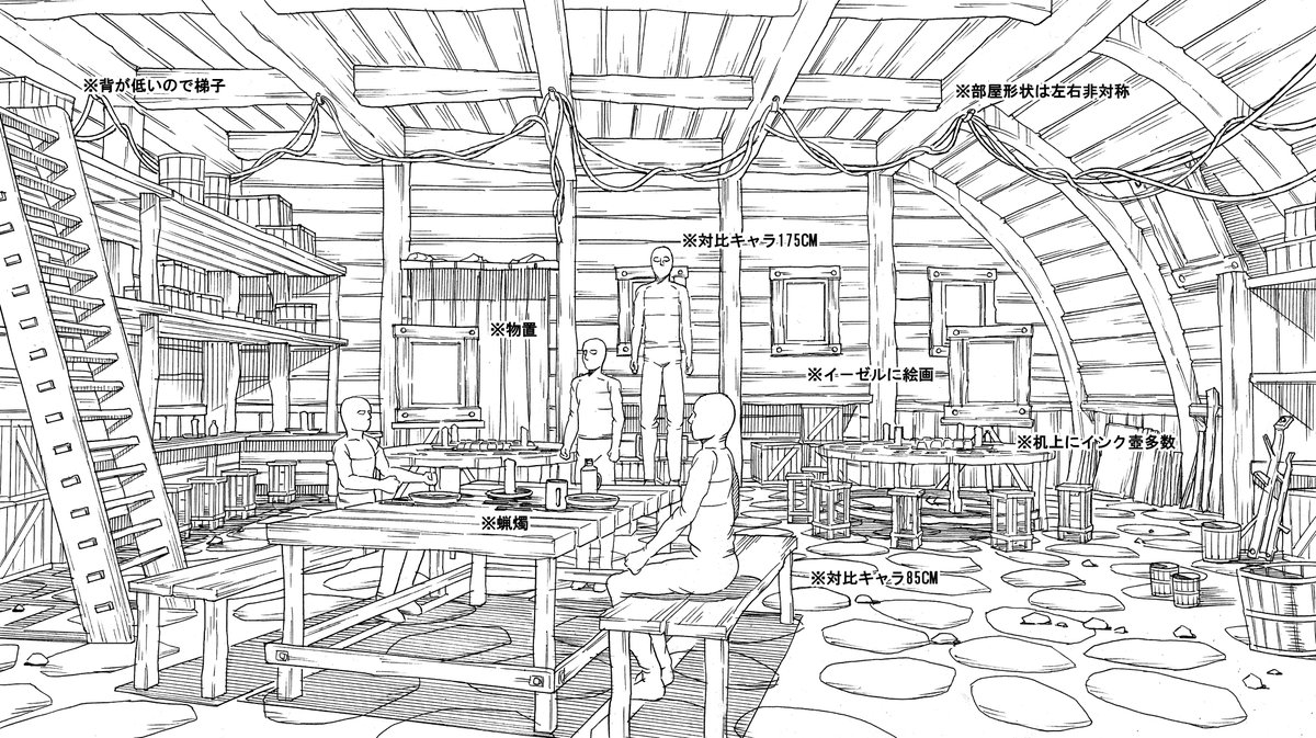 My works!!! 