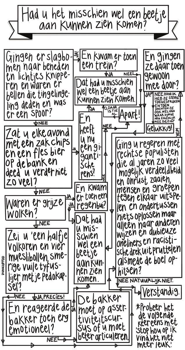 Had u het misschien wel een beetje aan kunnen zien komen?
