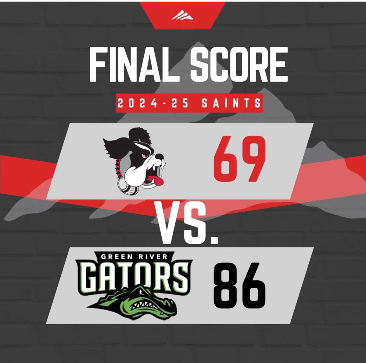 Tough one vs the NWAC champs tonight! Right back it next week at the LCC classic!