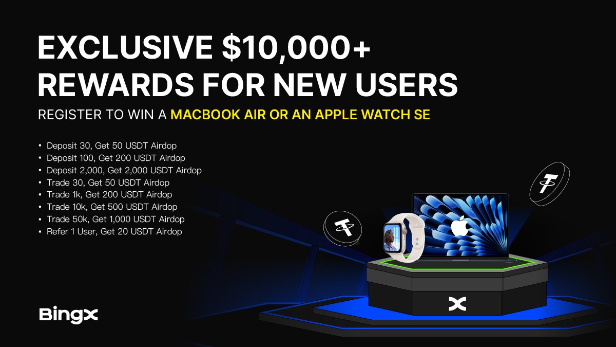 📷Deposit and trade to win total $10,000+ Bonus   bingx.com/en/act/task/94…  
Deposit &amp;amp;Trade to get up to 10,000 U+ Airdop  Distribute airdrops of 1MacBook Air,   3 Apple Watch SE , and bonuses every week!!! 
 
Trade with me on BingX now! 
bingx.com/en/act/task/94…

#Bingx