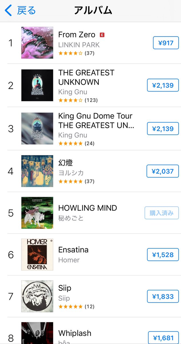 matatabi_hime's tweet photo. うぉ⁉︎ オルタナアルバム5位😳
感謝!
#秘めごと
#HOWLINGMIND https://t.co/16LgJ4nOYm