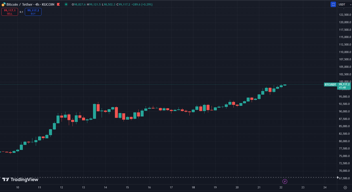 ukogsama.algo tweet media