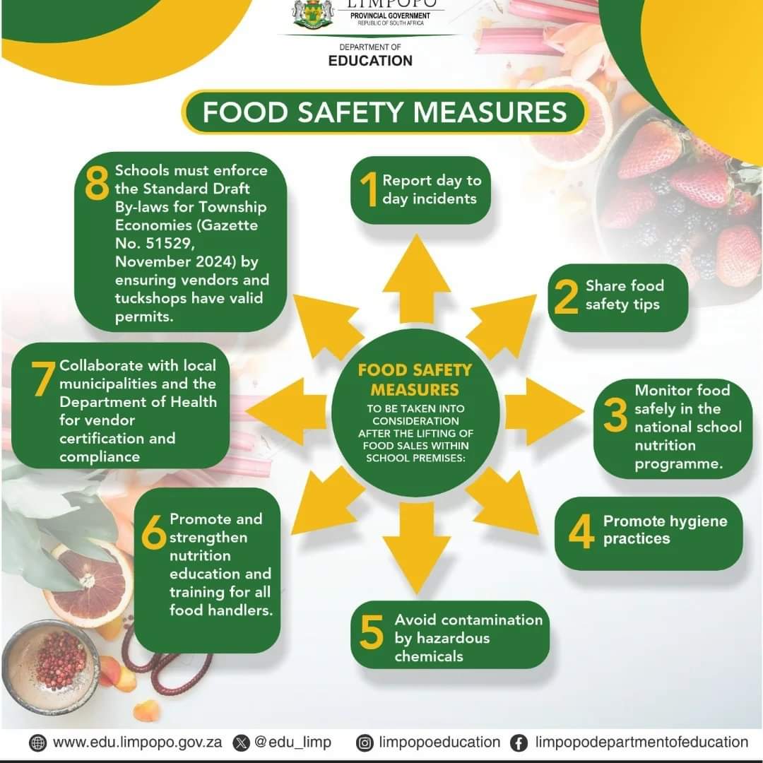Food Safety Measures to be taken into consideration after the Lifting of food sales within school premises.