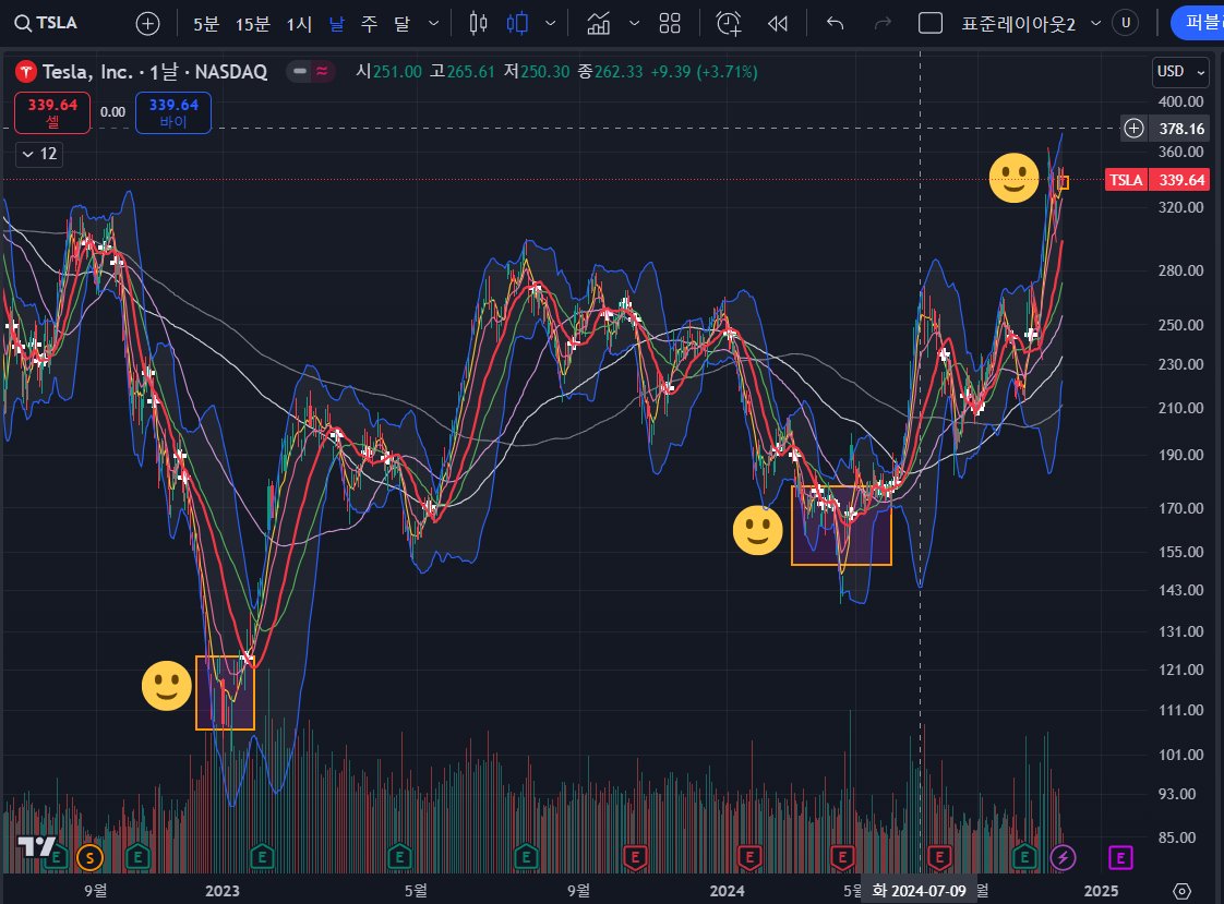 테더코인이체구입[구글도배,구글찌라시 텔 𝑮𝑺𝑬𝑶8]텔레그램OTC.osq