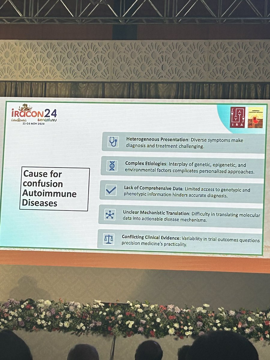 ### Talk on the Journey in the Management of Autoimmune Rheumatic Diseases (AIRD)  
#### By President Dr. Chandra Shekhara  
##### IRACON24 Rheumatology Conference  
---
#### Introduction:  
-“ Learning Curve: Aiming Higher and Higher"  
- **Approach**: Transitioning from
