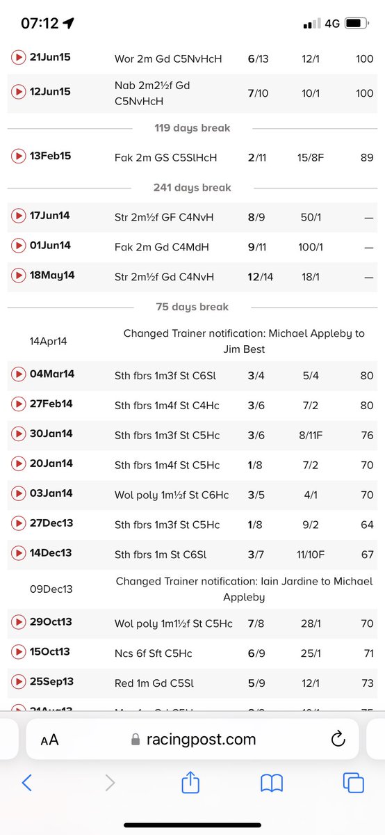 Andy Gargan tweet media