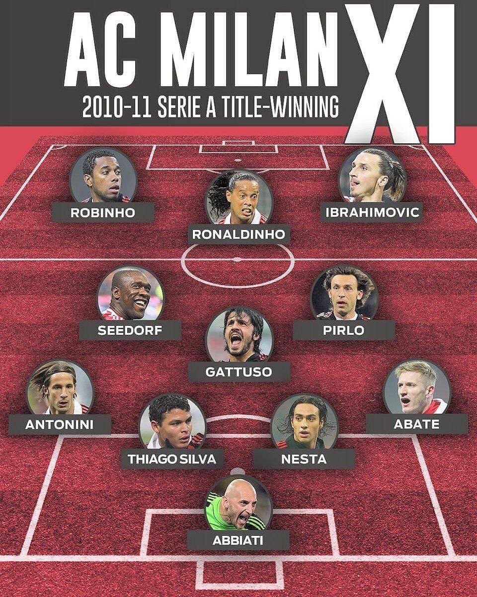 Inside Milan tweet media