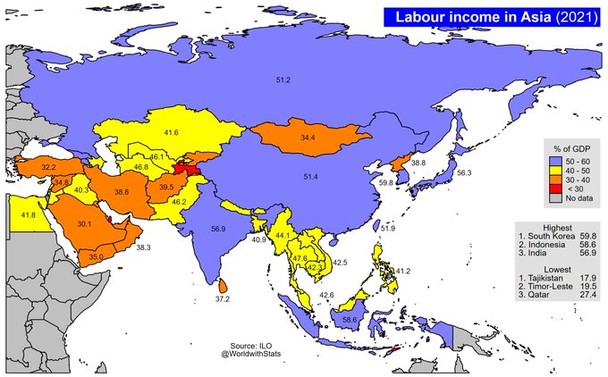 World with Statistics tweet media