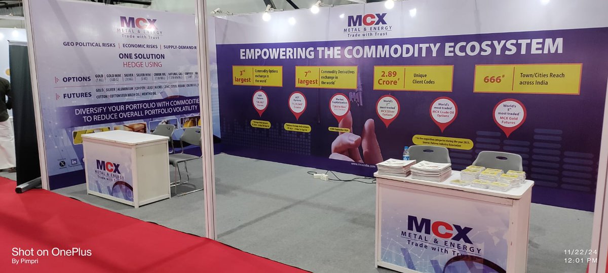 MCXIndialtd's tweet image. Mr. Somesh Vaidya, AVP-BD, MCX, being felicitated at ANMI STOCKTECH 2024-25 event, Mumbai, Nov 22

#ANMI #stocktech #Exchange #event #CommodityMarket #CommodityDerivatives
#Futures #Options