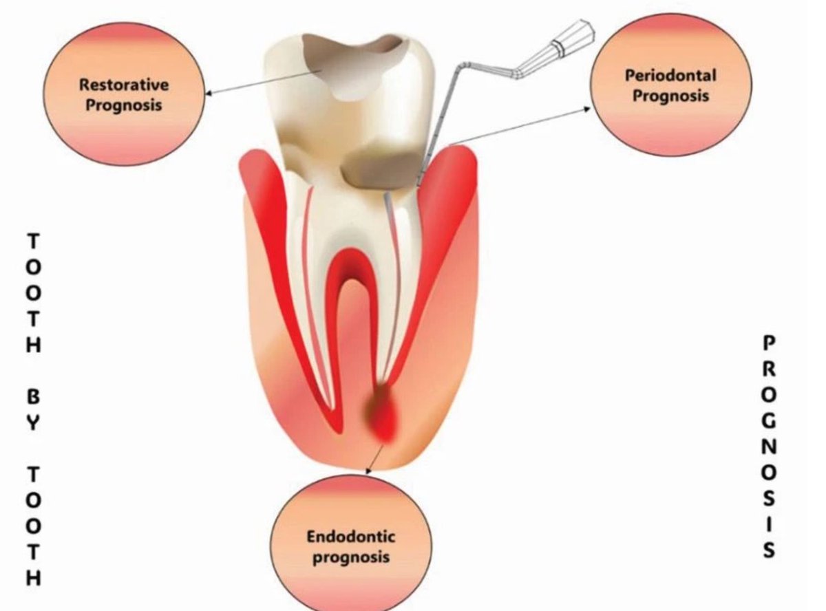 Dr.Bandar tweet media