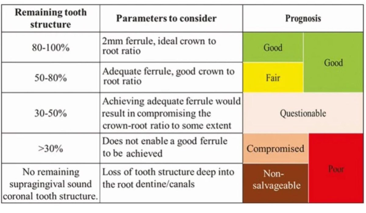 Dr.Bandar tweet media