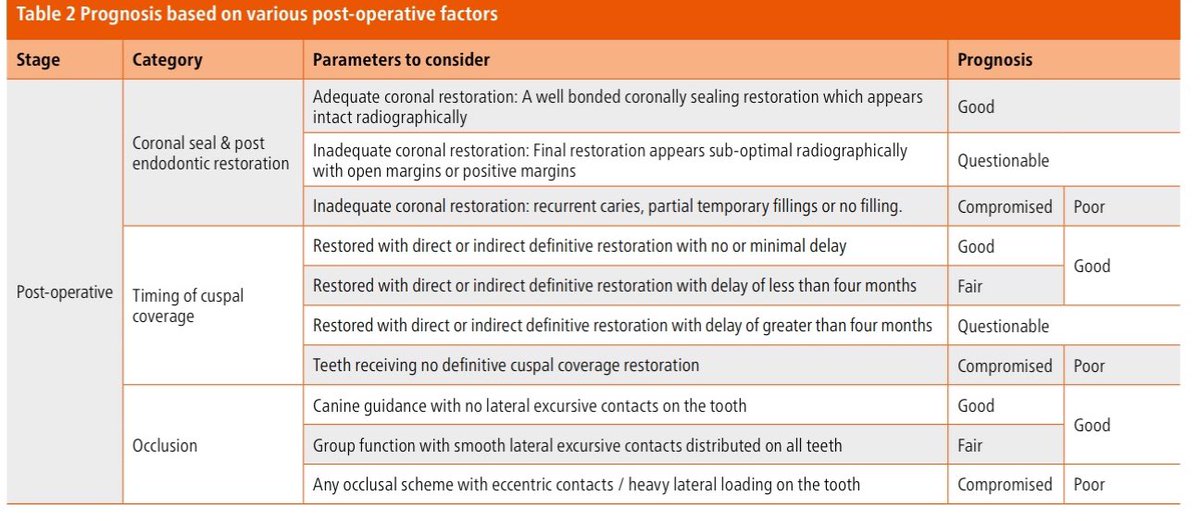 Dr.Bandar tweet media