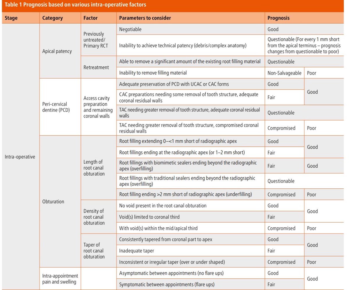 Dr.Bandar tweet media