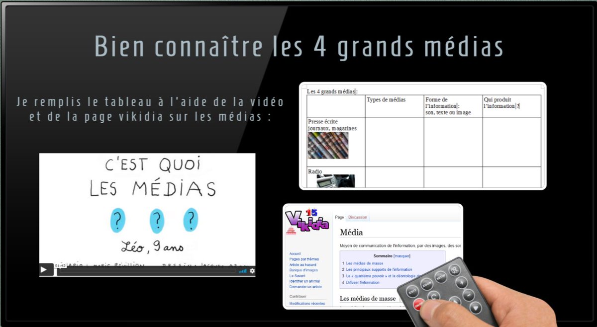 📺 [Journée mondiale de la télévision]

Dans ce scénario #Edubase les élèves de cinquième travaillent sur :

▶️ la fiabilité des sources
▶️ l’éthique du métier de journaliste
▶️ la production d’un reportage

#educationauxmedias #télévision

🔗 edubase.eduscol.education.fr/fiche/22166