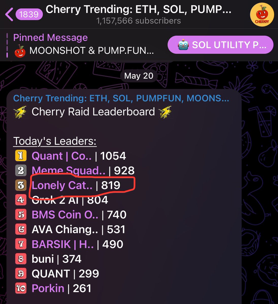 lonelyly_cat's tweet photo. Leaderboard number3
Lonely Cat community is unbeatable 🔥🔥
Join us: https://t.co/RByVxyHnTN
#Lonelycat #memecoin #Solana #Crypto #Raydium #Cherrybot https://t.co/45sr2uaUi0