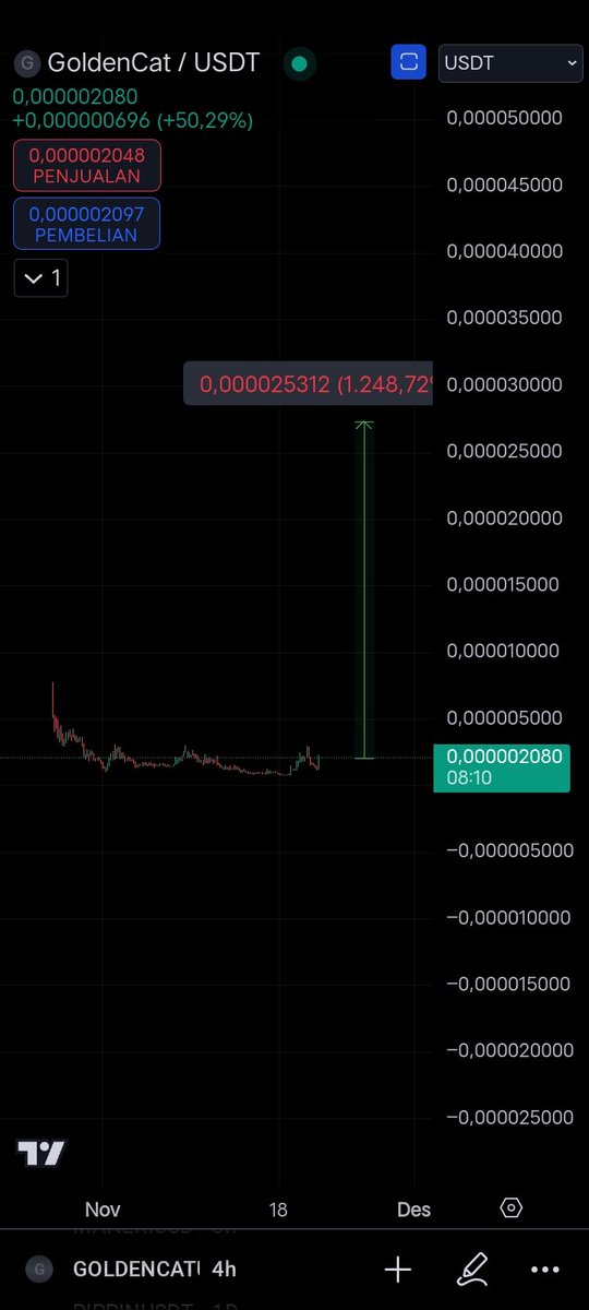 Silent_trader tweet media