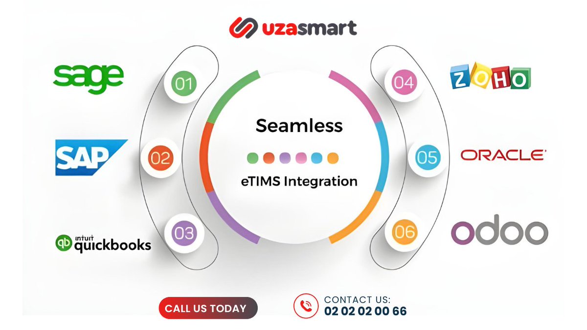 onetouchlimited's tweet photo. Did you know? 🤔 We can integrate eTIMS with some of your favorite systems like Odoo, QuickBooks, Sage, and more! 💻✨ Simplify tax compliance, streamline your operations, and boost efficiency with seamless integrations. Ready to get started? 🚀 #UzaSmart #eTIMSIntegration https://t.co/J1gaSbMD1y
