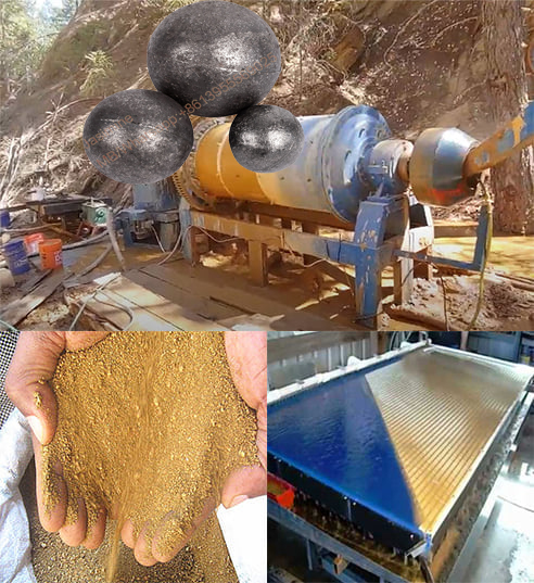 grindingball88's tweet image. What are grinding balls in mining?
Newmont Corporation SAG and Ball  Mill Grinding Process Mineral Grinding Ball Mill
#castball #grindingball #grindingcylpeb #forgedball #steelball #millball #ballmill #mining #cementeriodelibros