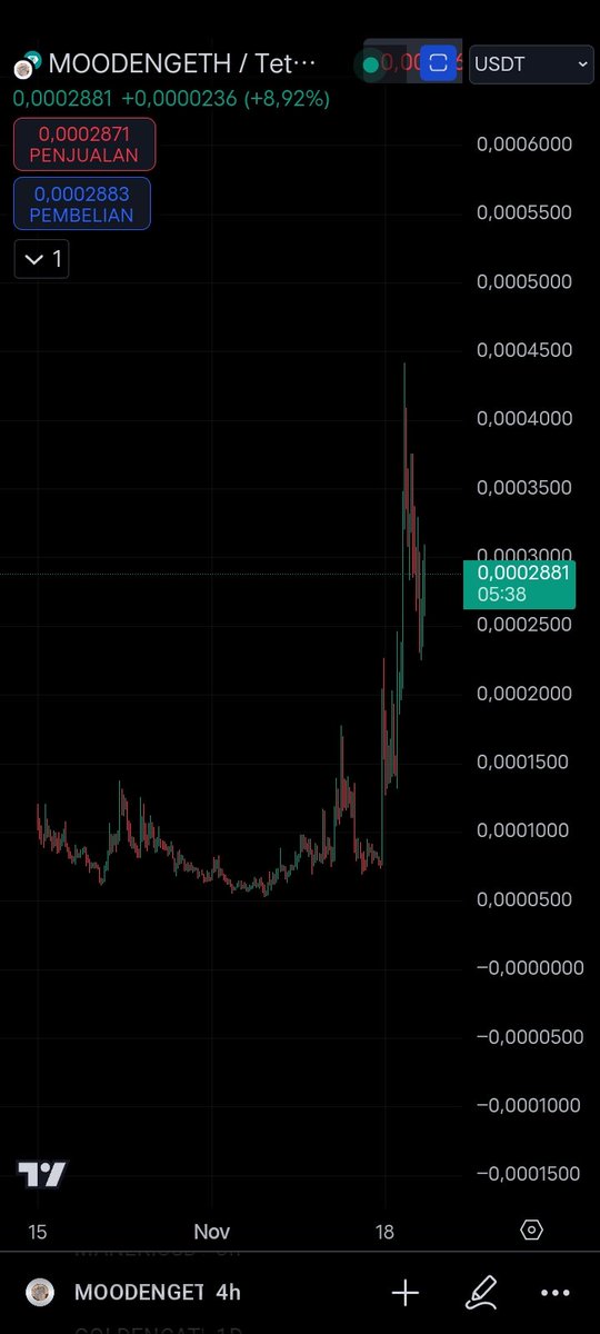 Silent_trader tweet media