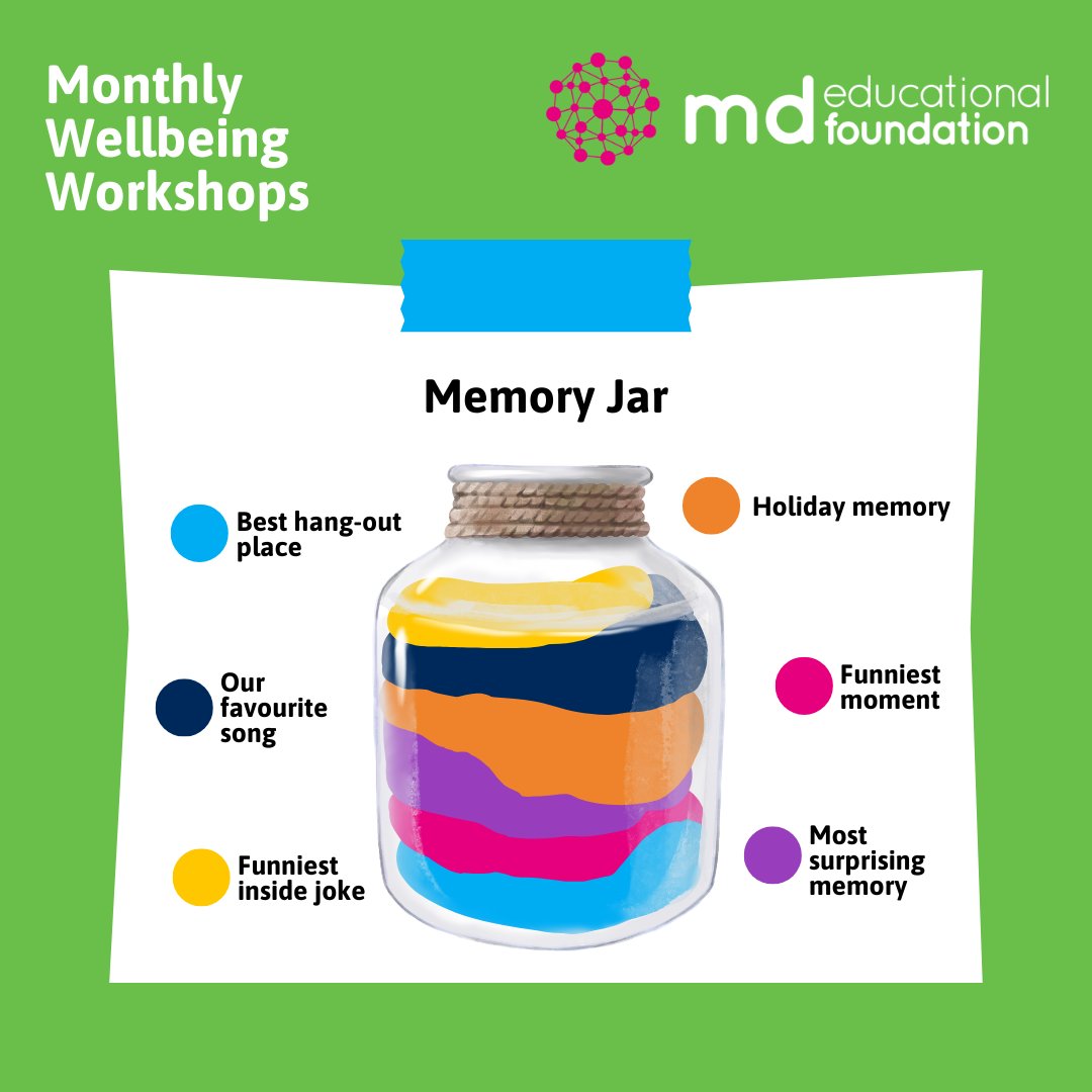 mdeducational foundation (@mdeducational) on Twitter photo For #ChildrensGriefAwarenessWeek (<a href="/CBNtweets/">ChildhoodBereavement</a>), we wanted to share a wellbeing workshop idea of creating a jar layered with different colours that trigger different memories🫙
Head to our blog to find more strategies to help young people deal with grief: mdeducationalfoundation.org/2024/05/how-to… For #ChildrensGriefAwarenessWeek (<a href="/CBNtweets/">ChildhoodBereavement</a>), we wanted to share a wellbeing workshop idea of creating a jar layered with different colours that trigger different memories🫙
Head to our blog to find more strategies to help young people deal with grief: mdeducationalfoundation.org/2024/05/how-to…