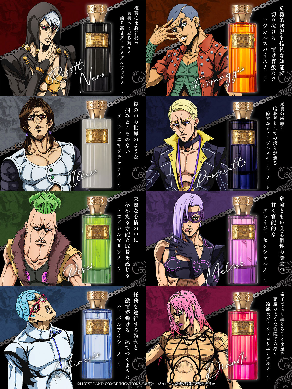 美品】JOJO メローネ 香水 - メルカリ