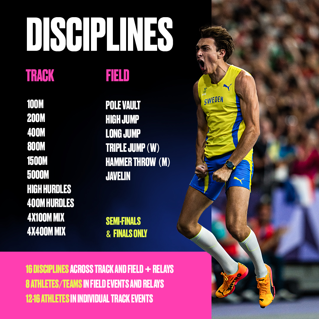 WorldAthletics's tweet photo. Everything you need to know about the World Athletics Ultimate Championship 👀

#UltimateAthletics