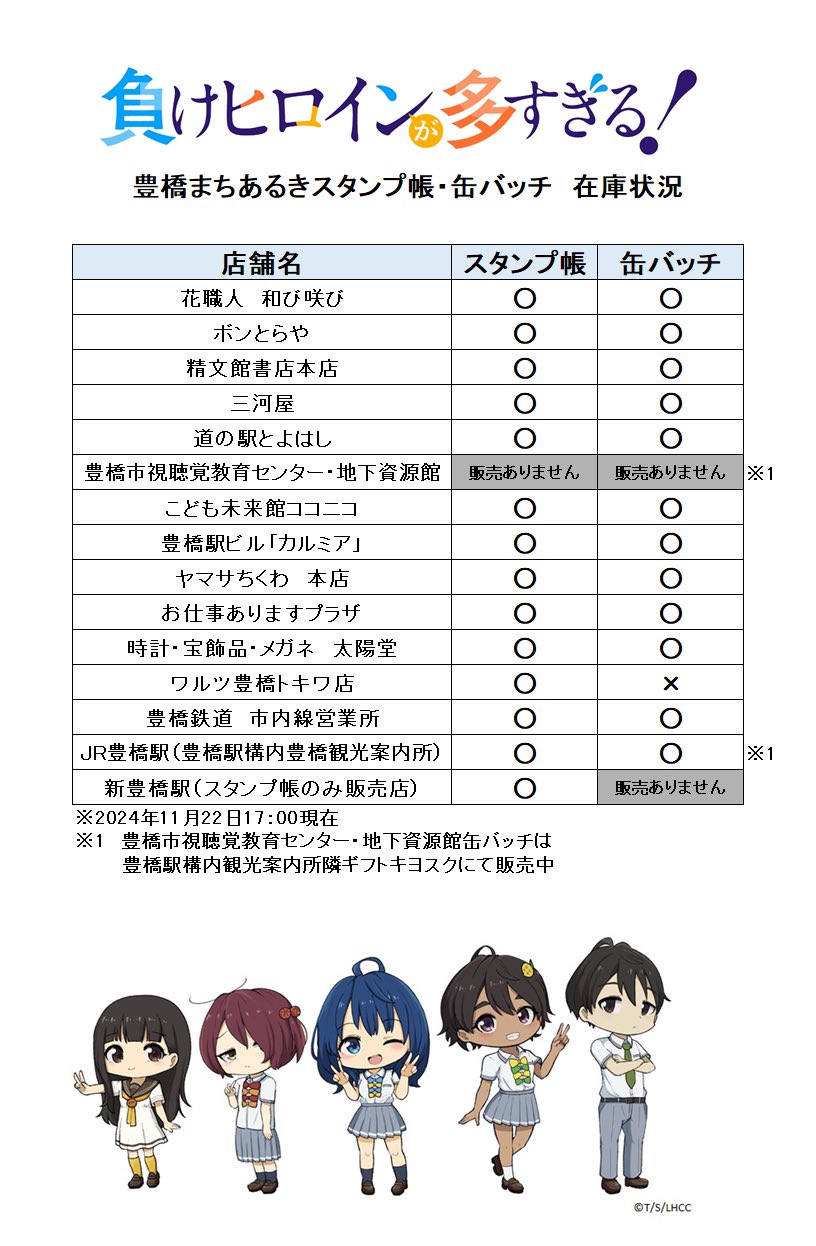 TVアニメ『負けヒロインが多すぎる!』豊橋まちあるきスタンプ TVアニメ『負けヒロインが多すぎる!』豊橋まちあるきスタンプ