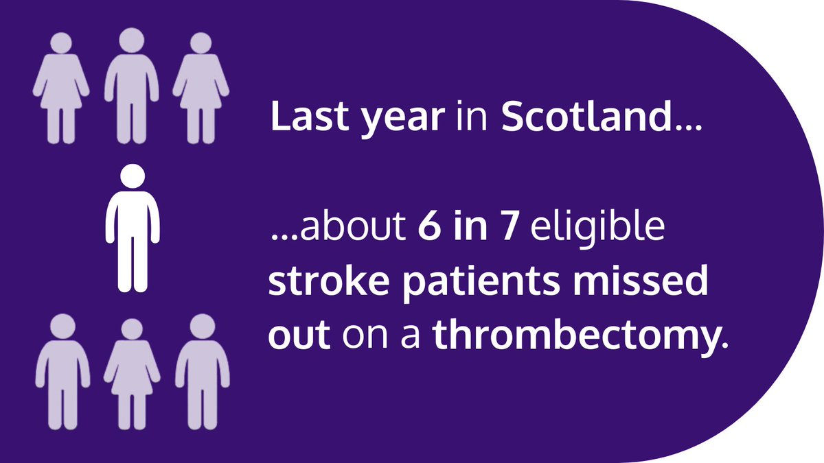 StrokeAssocScotland (@strokescotland) on Twitter photo We have joined with <a href="/CHSScotland/">Chest Heart & Stroke Scotland | also on bluesky</a> to call on <a href="/scotgov/">Scottish Government</a> to invest part of the additional £1bn allocated to the Westminster Block Grant to ensure every stroke patient eligible for thrombectomy in Scotland can have it. Here’s why👇#MakeStrokeAPriority We have joined with <a href="/CHSScotland/">Chest Heart & Stroke Scotland | also on bluesky</a> to call on <a href="/scotgov/">Scottish Government</a> to invest part of the additional £1bn allocated to the Westminster Block Grant to ensure every stroke patient eligible for thrombectomy in Scotland can have it. Here’s why👇#MakeStrokeAPriority