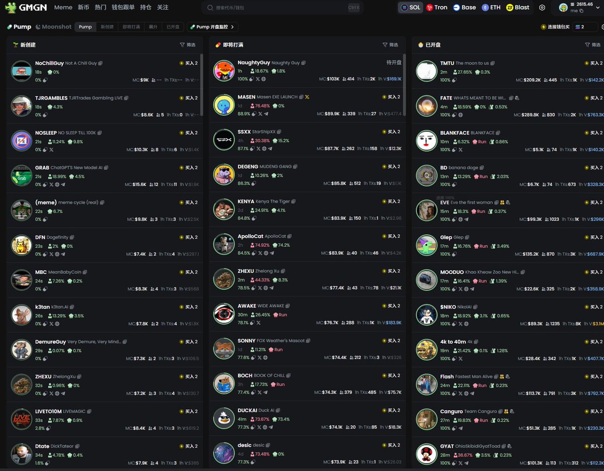 什么是内盘和外盘： • 新创建的内盘代币：风险极高，适合高风险偏好者。 • 即将满额的内盘代币：关注其市值和流动性变化。 • 已进入外盘的代币：风险相对较低，更适合新手。  内盘