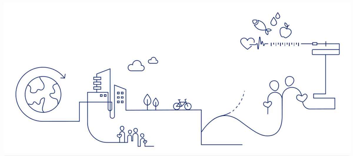 👉 L’obesitat és la causa principal de més de 200 patologies: malalties cardiovasculars, diabetis, càncer i més. Com podem actuar des de l’àmbit laboral i la #PRL?

📅 No et perdis la #jornada "Empreses saludables: prevenció i abordatge de l’obesitat en l’àmbit laboral",