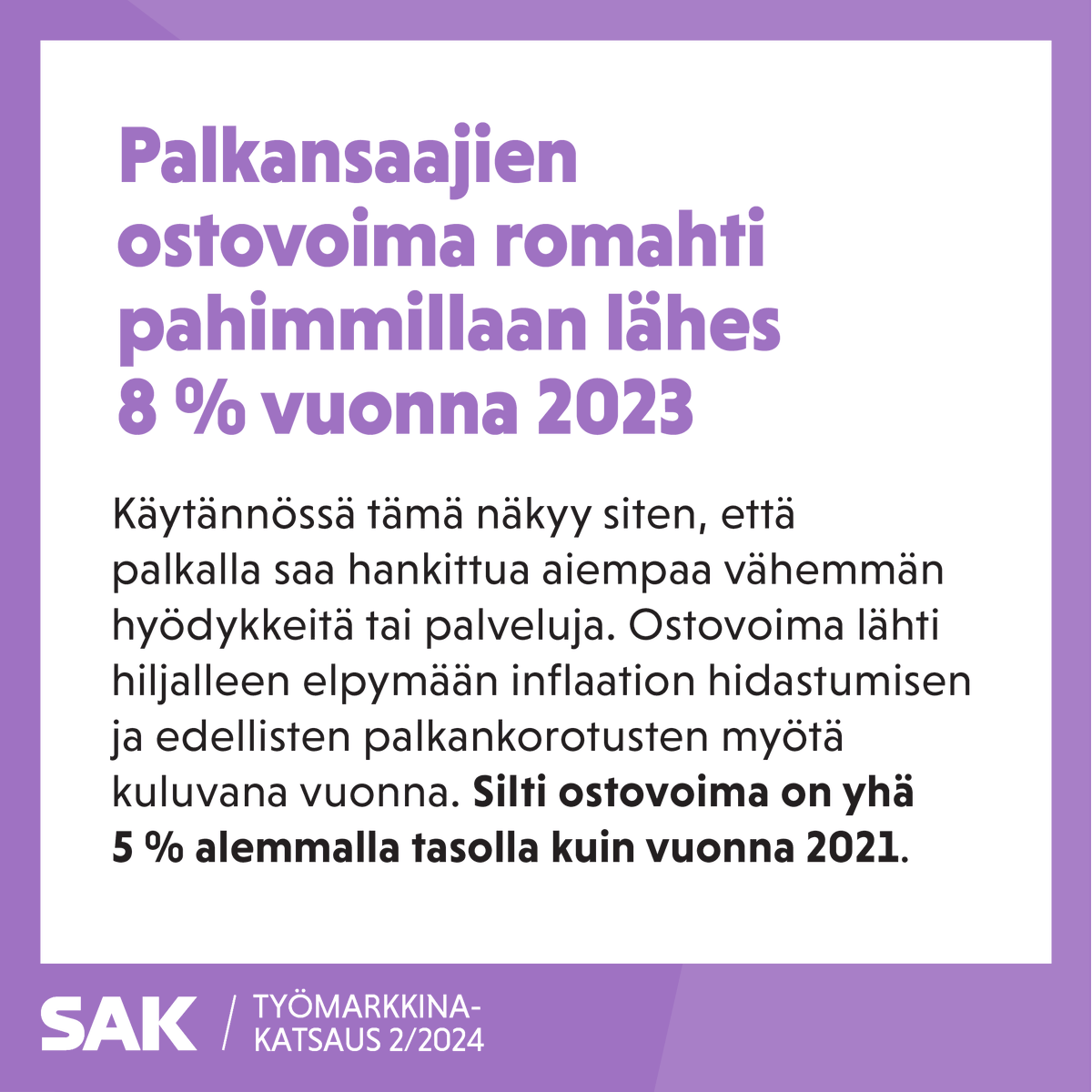 On aika palauttaa palkansaajien ostovoima oikeudenmukaisilla palkankorotuksilla. Reilut korotukset tukevat myös kotimaista kysyntää ja talouskasvun käynnistymistä. 

🔗 Lue lisää SAK:n uudesta työmarkkinakatsauksesta sak.fi/aineistot/tutk…

#VoitollaTyöhön