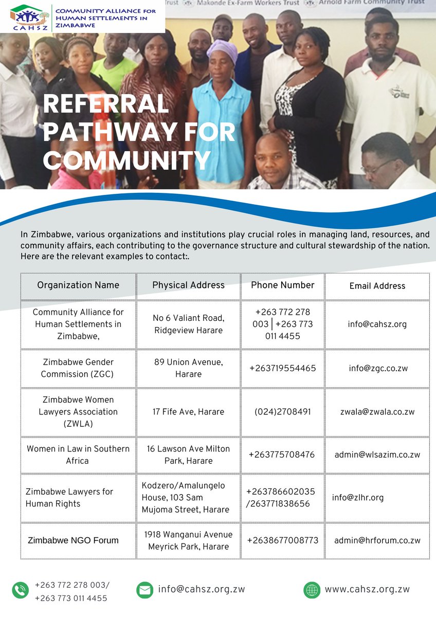 Community Alliance for Human Settlements Zimbabwe tweet media
