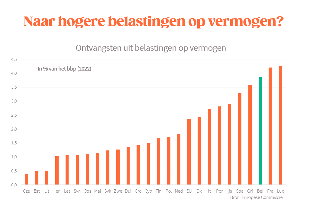 Bart Van Craeynest tweet media