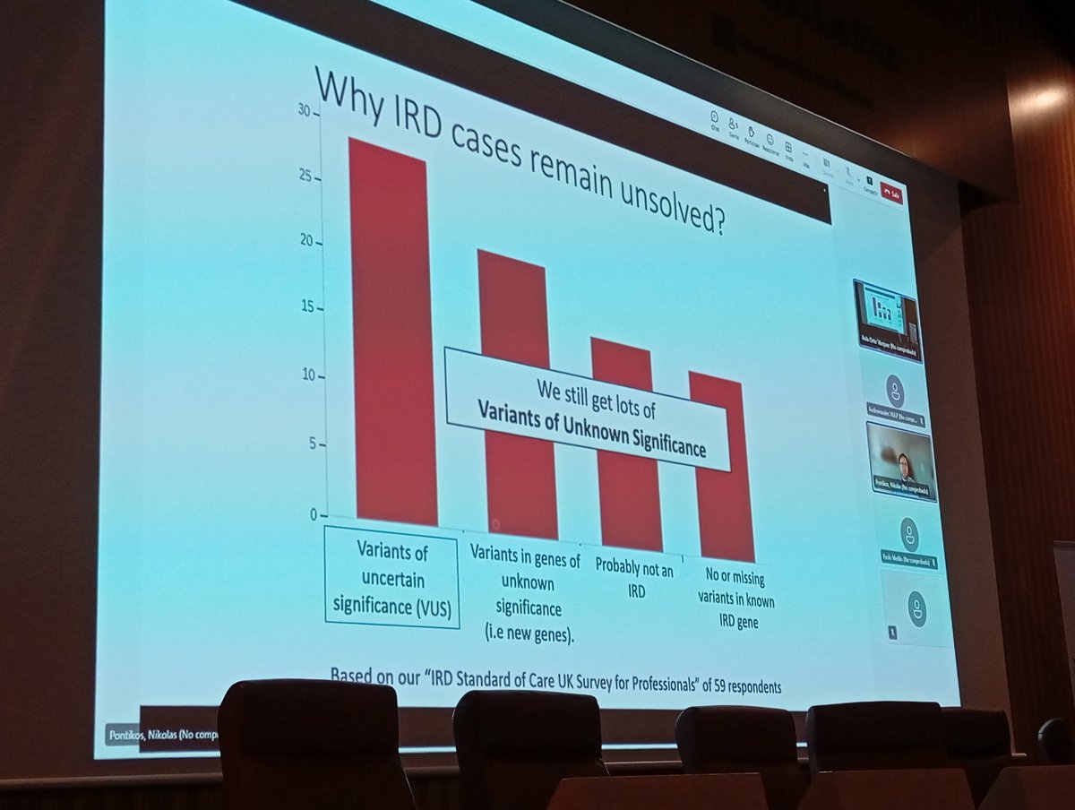 ERN-EYE (@erneyeeu) on Twitter photo Pr <a href="/npontikos/">Nikolas Pontikos</a> is presenting Artificial Intelligence in Inherited Retinal Diseases online from UK. It is a very interesting topic for our participants! Pr <a href="/npontikos/">Nikolas Pontikos</a> is presenting Artificial Intelligence in Inherited Retinal Diseases online from UK. It is a very interesting topic for our participants!