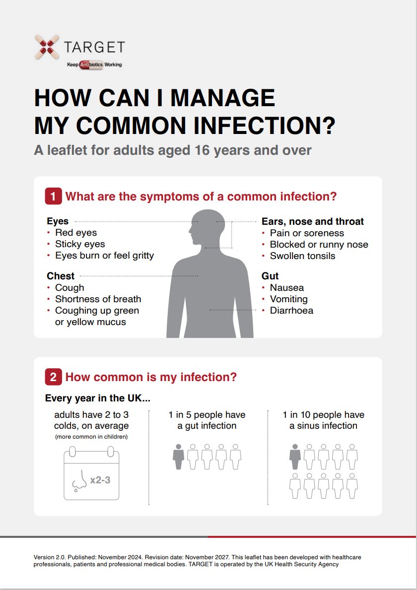 The TARGET patient information leaflets for the management of common infections have been UPDATED in time for #WAAW24! 💊

Download here: bit.ly/3V2s48e or share with patients via text (templates available via Accurx)