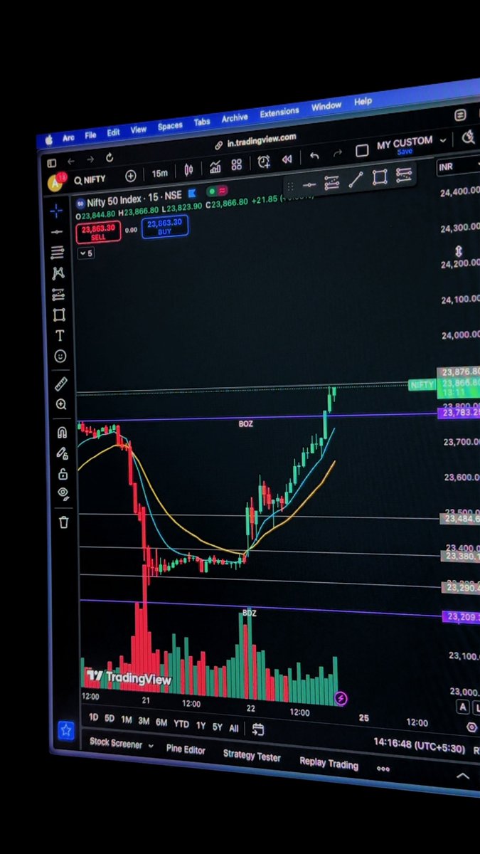 its_abhishek_AP's tweet image. ✅