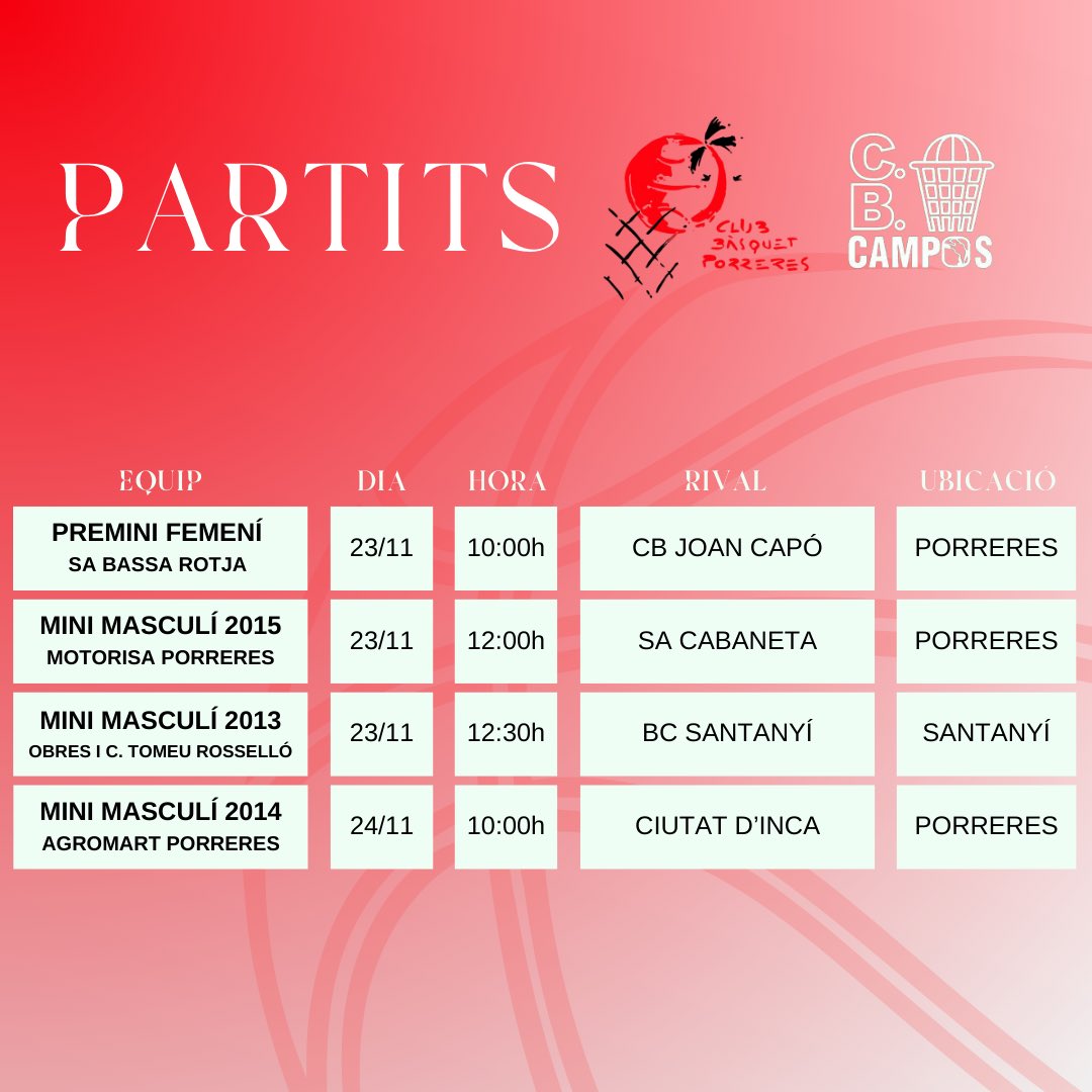 Basquet Campos tweet media