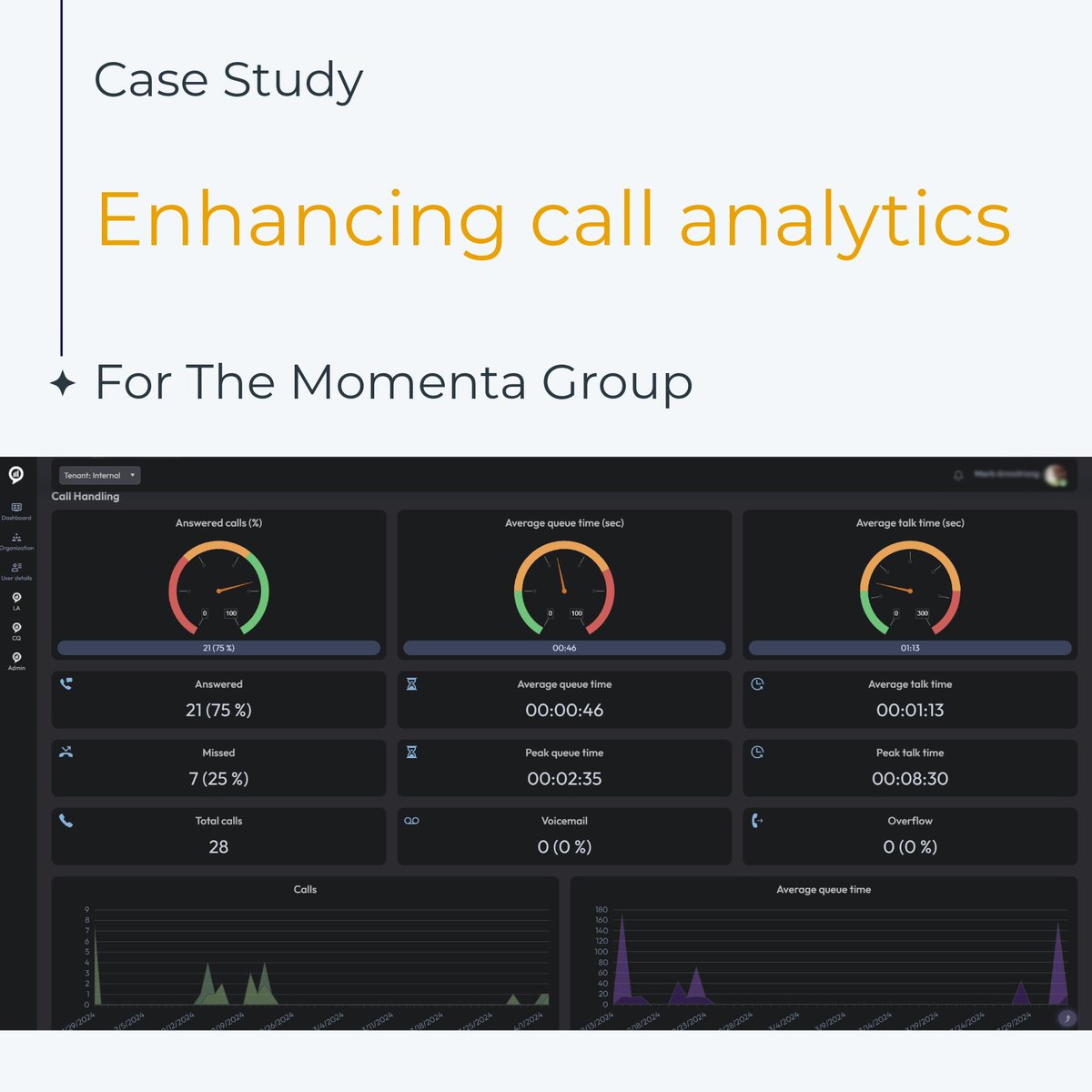 codesoftwareltd's tweet image. Discover how Momenta Group successfully boosted efficiency and customer satisfaction with Clobba's advanced monitoring, reporting and analytics solutions.
See how the insights provided by Clobba helped the company offer best in class services:
buff.ly/3CCnQhj