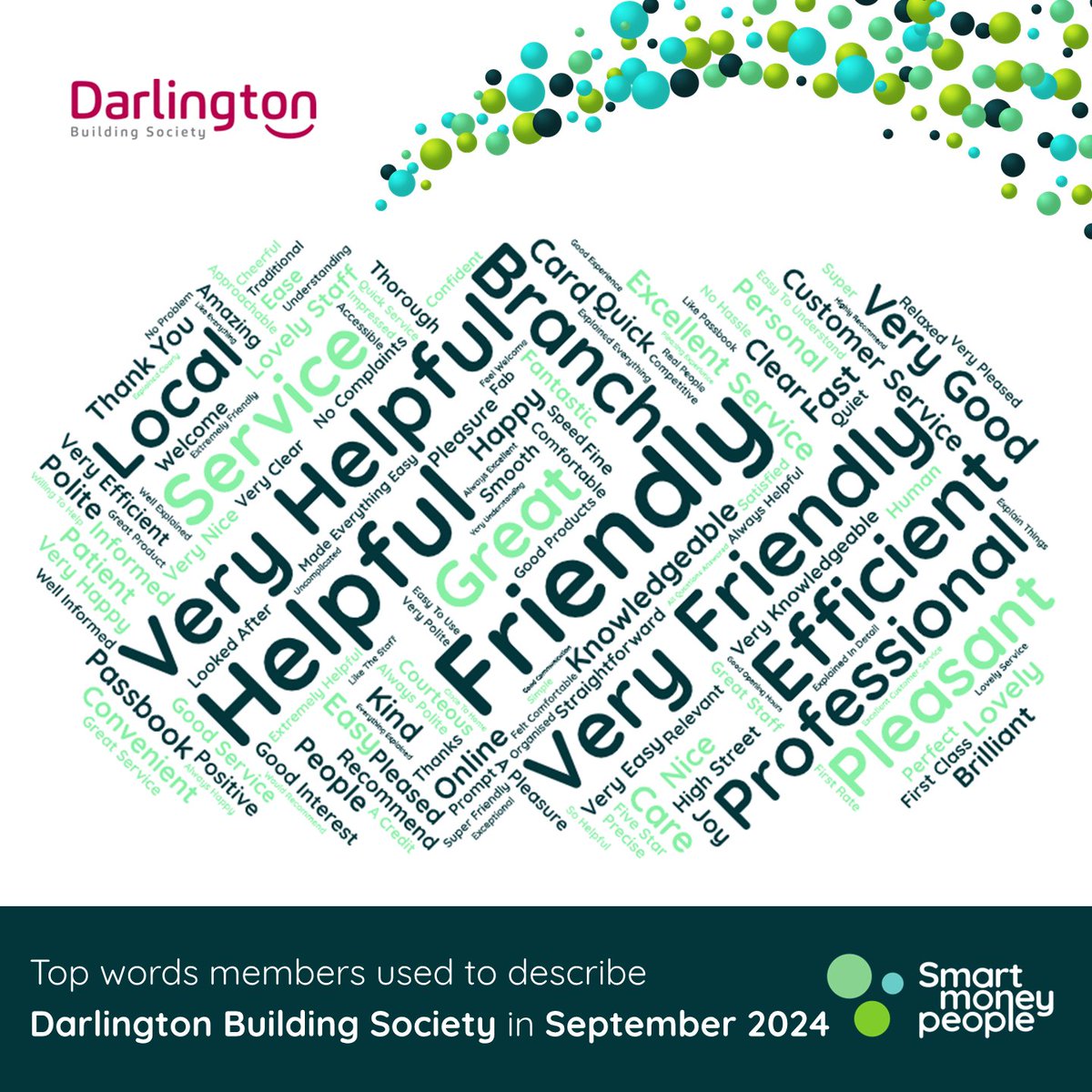 💫How do our members describe us?💫
@SmartMoneyPeople have collated this word cloud that contains the most used words our members provided in their feedback.
Join our member panel and have your say or provide feedback at any time via our survey link here bit.ly/4aVx5EH❤️