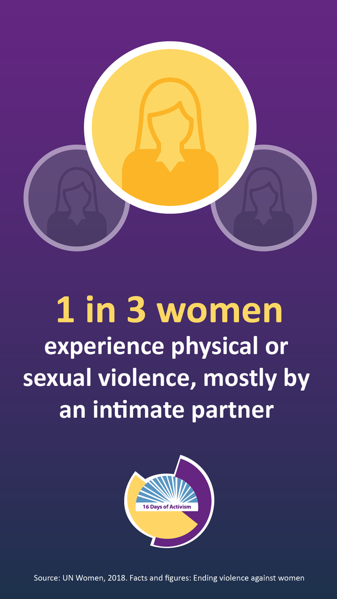 West Dunbartonshire Health+Social Care Partnership (@wdhscp) on Twitter photo 1 in 3 women experience physical or sexual violence mostly by an intimate partner. The scale and prevalence of Violence Against Women and Girls means that tackling this issue is everyone’s business #16daysofactivism <a href="/WDCouncil/">West Dunbartonshire Council</a> 1 in 3 women experience physical or sexual violence mostly by an intimate partner. The scale and prevalence of Violence Against Women and Girls means that tackling this issue is everyone’s business #16daysofactivism <a href="/WDCouncil/">West Dunbartonshire Council</a>
