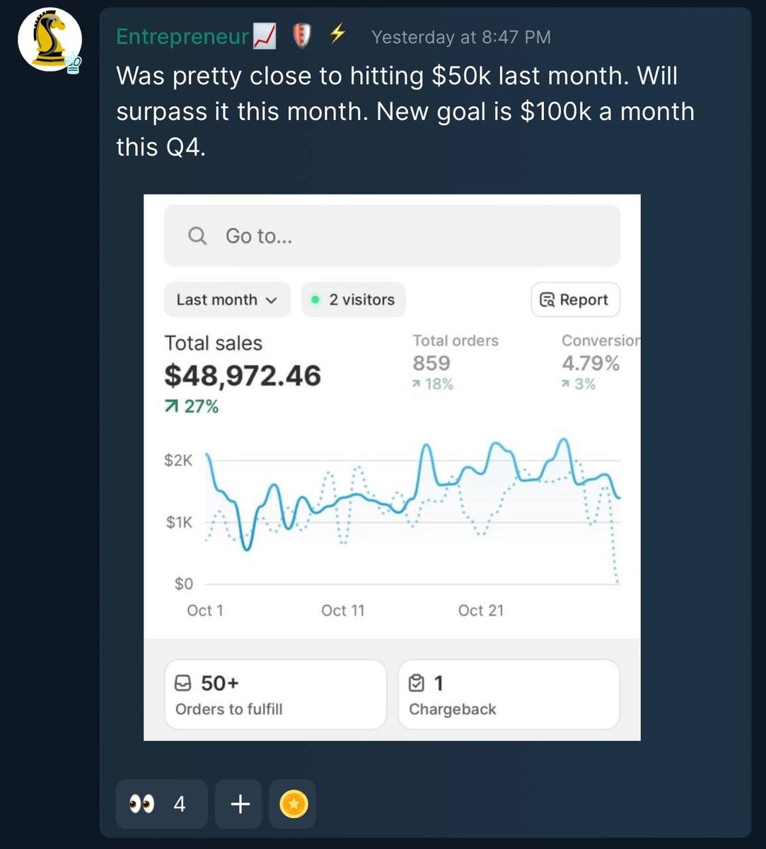 hu4_global's tweet image. You can make much more money than you think you can.

Start your journey here: hustlersuniversity.ag