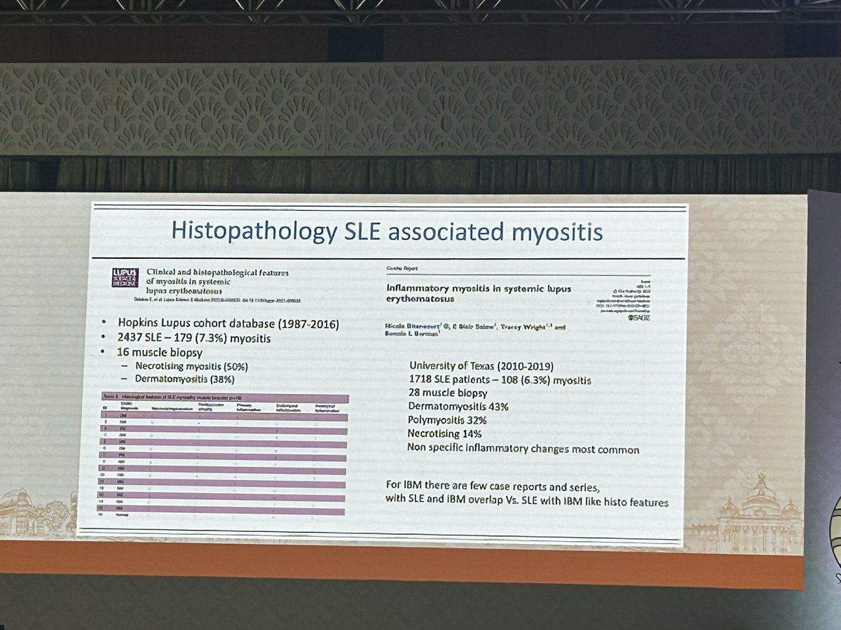 ### Myositis Symposium Highlights from IRACON 24
🌟 **Exciting Insights from the Rheumatology Conference!** 🌟 
Here are the key takeaways from the recent Myositis Symposium:
1. **Understanding Inclusion Body Myositis (IBM)**:
   - **No Mitochondrial Abnormalities**: Absence of