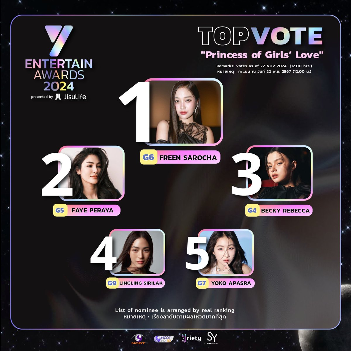 Yriety Official tweet media