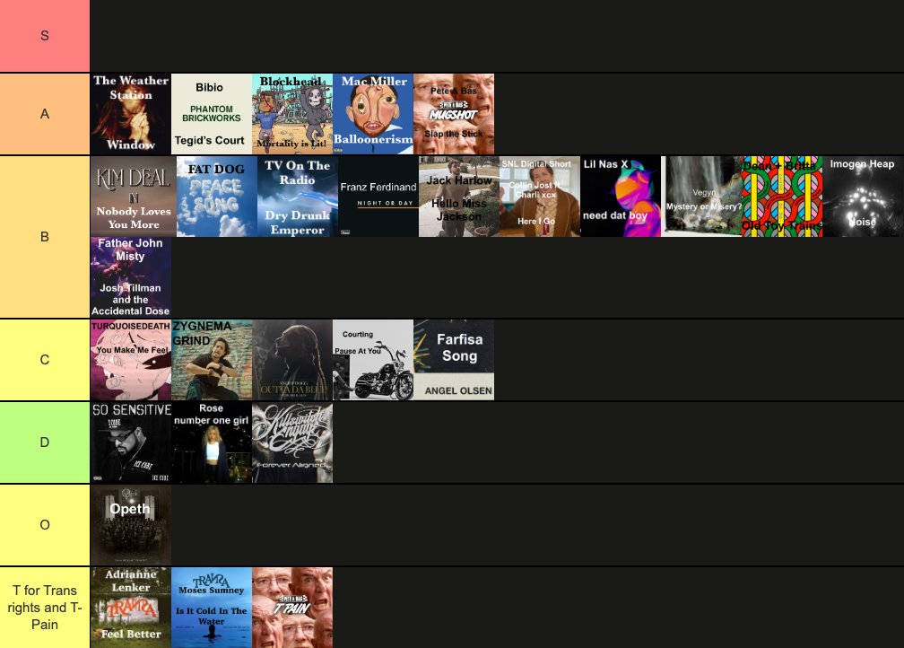 Murphspree tweet media