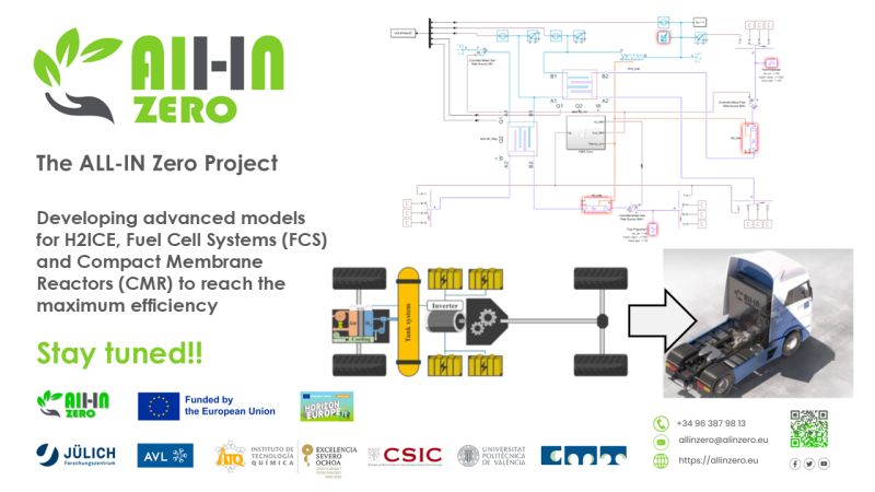 🔥 Exciting progress in the ALL-IN Zero project! 🔥 WP8 is advancing modeling for next-gen zero-emission energy systems. From H₂ICE to CMR, we're optimizing integration &amp; synergies for sustainable power. Learn more: allinzero.eu 🚀 #HorizonEU #Energy #Innovation