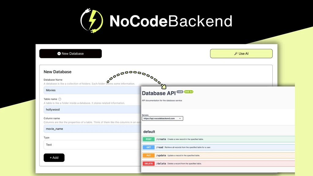 pfdealz's tweet image. NoCodeBackend (One-time payment. Lifetime deal.) for $49
appsumo.8odi.net/xkA5av
#NoCodeBackend #Ad #BlackFriday