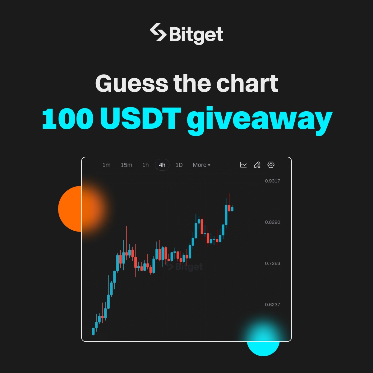 $100 GIVEAWAY 🚨

🤔 Can you identify the #crypto in this chart?

🔹Comment your answer using #SmartChallenge 
🔹Follow <a href="/bitgetglobal/">Bitget</a>, RT &amp; tag friends
🔹5 winners * 20 $USDT
