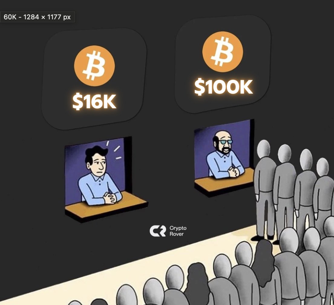 cryptorover's tweet image. It's happening again... #Bitcoin