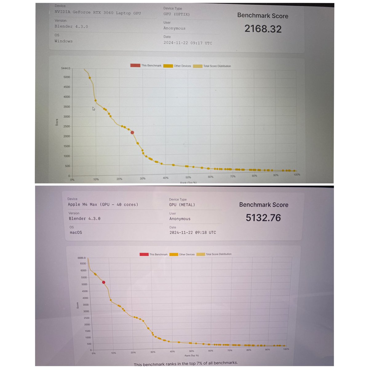 ogprinceeagle's tweet photo. Testing the M4 Max MacBook vs my RTX 3060 laptop:

•MacBook (on battery): many tabs + another app, dead silent.

•3060 laptop (plugged in, turbo mode): nothing open, sounded like a jet engine.

Apple’s efficiency is unreal.

#Blender #M4 #MacbookPro https://t.co/15mteWBRVT