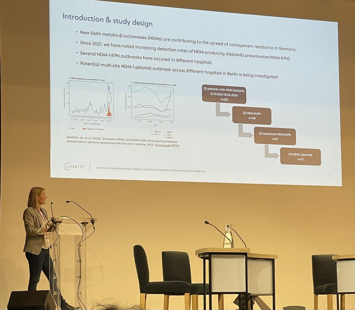 Starting day 3 of #KLEBS2024 with a session on Genomics and Evolution with excellent presentations given by <a href="/daanensen/">David Aanensen</a> , <a href="/OlayaRendueles/">Olaya Rendueles</a> , <a href="/luluScience/">melissa j martin</a> , <a href="/bananabenana/">Ben Vezina</a> , Anna Weber